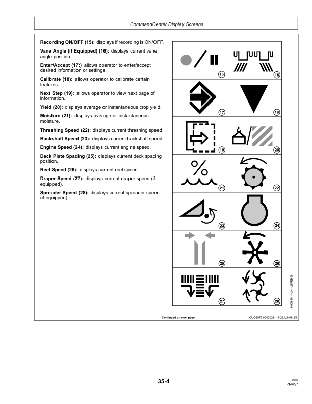 John Deere S690 HILLMASTER Combine (730101-) Operator's Manual (OMH235518) - Image 4
