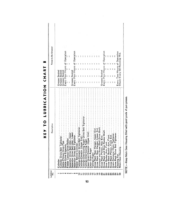 Alternative view of John Deere No. 12-A Straight-Through Combine 66-Inch Cut (12-72049, up) Operator's Manual (OMH3349)