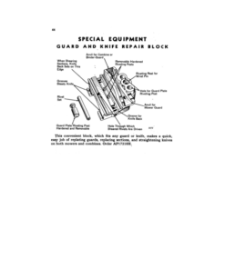 Alternative view of John Deere 20A Power Mower Operator's Manual (OMH57157)