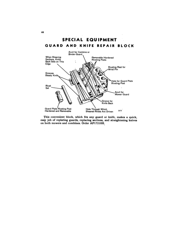 John Deere 20A Power Mower Operator's Manual (OMH57157) - Image 2