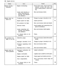 Alternative view of John Deere 95H Hillside Combine Operator's Manual (OMH60253)