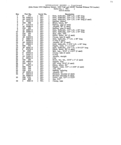 Alternative view of John Deere 310-H, 310-M Mowers Operator's Manual (OMH61586)