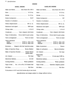 Alternative view of John Deere 45 Combine (043001-) Operator's Manual (OMH62357)