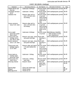 Alternative view of John Deere 95H Hillside Combine Operator's Manual (OMH62359)