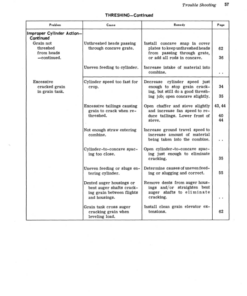 Alternative view of John Deere 106 Pull-Type Combine ( 002000-) Operator's Manual (OMH65141)