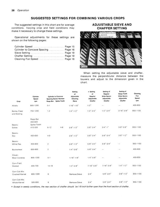 John Deere 4400 Combine (- 009501) Operator's Manual (OMH84018) - Image 2