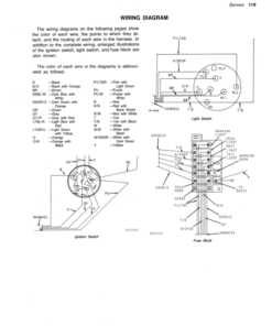 Alternative view of John Deere 4400 Combine (101301-) Operator's Manual (OMH86804)