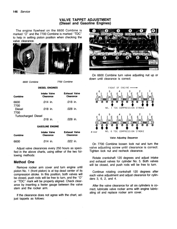 John Deere 6600, 7700 Combine Operator's Manual (OMH86806) - Image 2