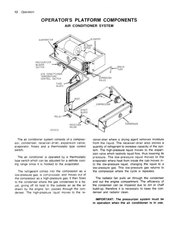 John Deere 4400 Combine Operator's Manual (OMH88379) - Image 3