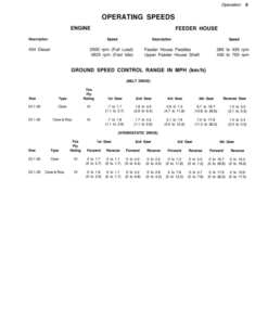 Alternative view of John Deere 6600 Sidehill Combine Operator's Manual (OMH88386)