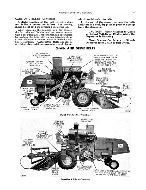 John Deere 95 Hi-Lo Combine Operator's Manual (OMH90740) - Image 3
