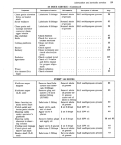 Alternative view of John Deere Combine 95H Operator's Manual (OMH91022)