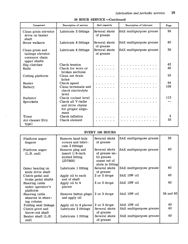 John Deere Combine 95H Operator's Manual (OMH91022) - Image 2