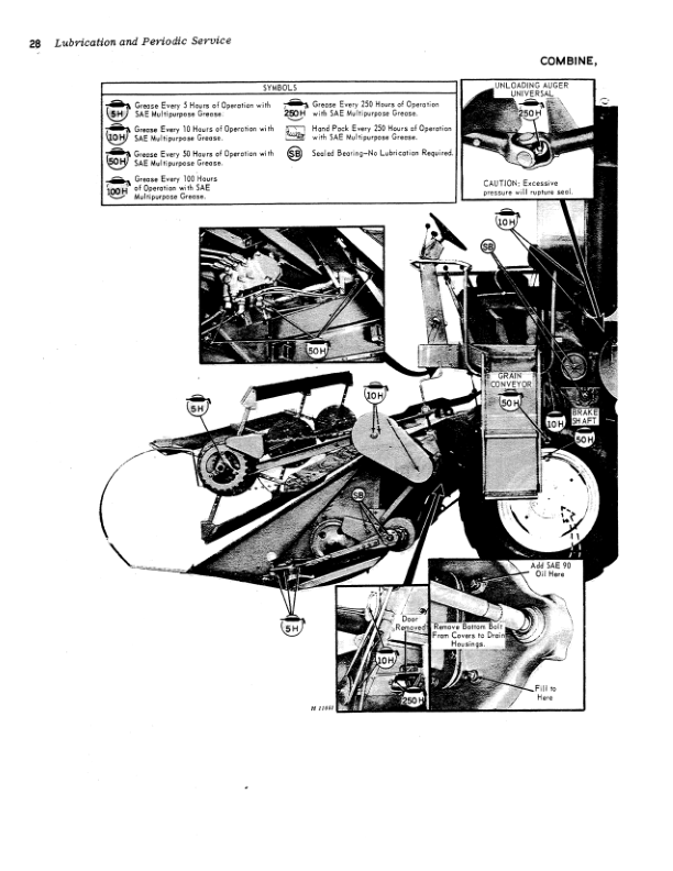 John Deere 45 Combine (035001-) Operator's Manual (OMH91055) - Image 2