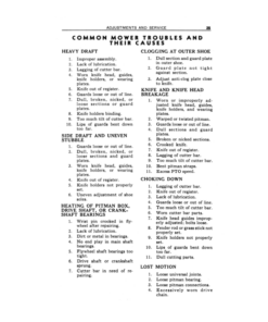 Alternative view of John Deere 9, 9W Integral Sickle Mowers (031001-) (North American) Operator's Manual (OMH91130)