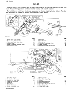 Alternative view of John Deere 6600, SideHill 6600, 7700 Combines Operator's Manual (OMH92873)