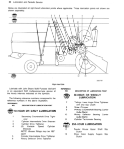 Alternative view of John Deere 6600, SideHill 6600, 7700 Combines Operator's Manual (OMH95657)
