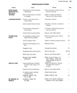 Alternative view of John Deere 6602 Combine Operator's Manual (OMH95658)