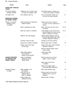 Alternative view of John Deere 200 Series Cutting Platform Operator's Manual (OMH96974)