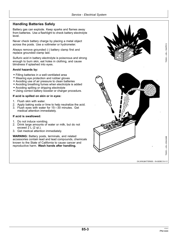 John Deere S650, S660, S670, S680 & S690 Combines (Export Edition) Operator's Manual (OMHXE104563) - Image 4