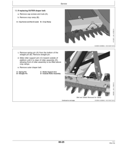 Alternative view of John Deere 600FD Series Flexible Draper Platforms (North American) Operator's Manual (OMHXE122513)