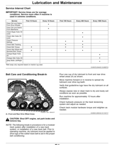 Alternative view of John Deere S760, S780, S770, S790 Combine Tracks Operator's Manual (OMHXE133445)