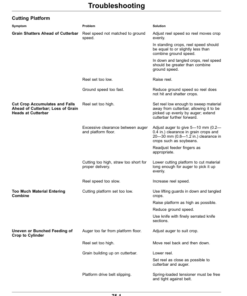 Alternative view of John Deere 620F, 622F, 625F, 630F, 635F Cutting Platforms Operator's Manual (OMHXE147136)