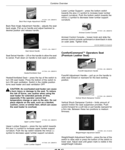 Alternative view of John Deere S760, S770, S780, S790 Combines Operator's Manual (OMHXE147928)