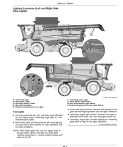 Alternative view of John Deere S760, S770, S780, S785, S790, HillMaster Combines (New-Zealand/Australian Edition) (Manufactured by Zweibrucken) Operator's Manual (OMHXE150121)