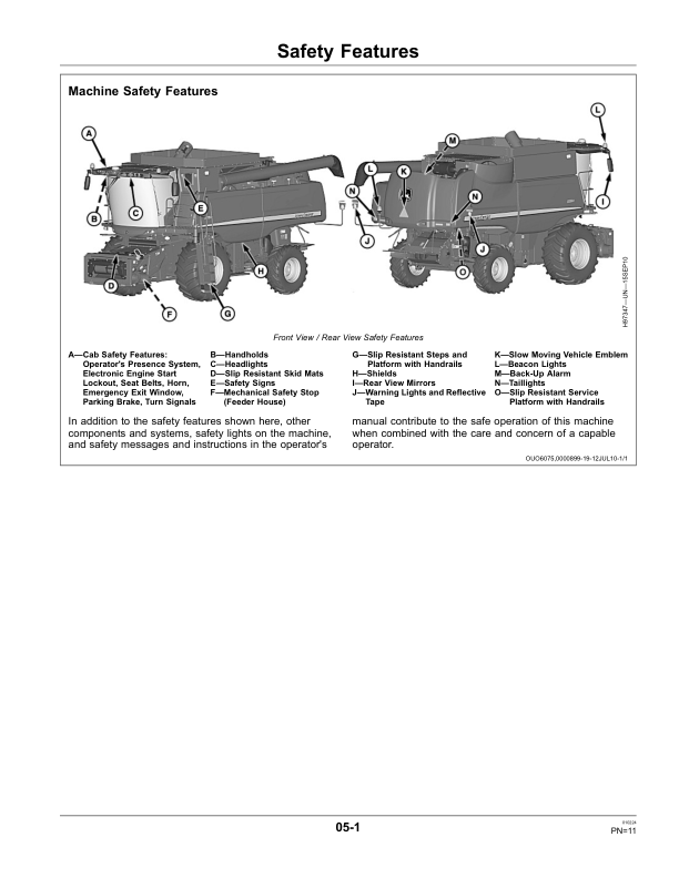 John Deere S550 Combine (755001-) Operator's Manual (OMHXE51475) - Image 2