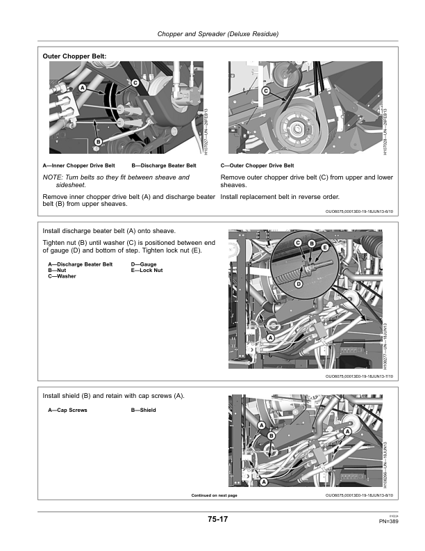 John Deere S650, S660, S670, S680 & S690 Combines North America (775001-785000) Operator's Manual (OMHXE75764) - Image 4