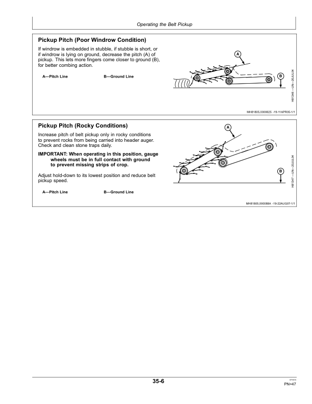 John Deere 600P Series Belt PickupsExport Edition (785001- ) Operator's Manual (OMHXE89899) - Image 2
