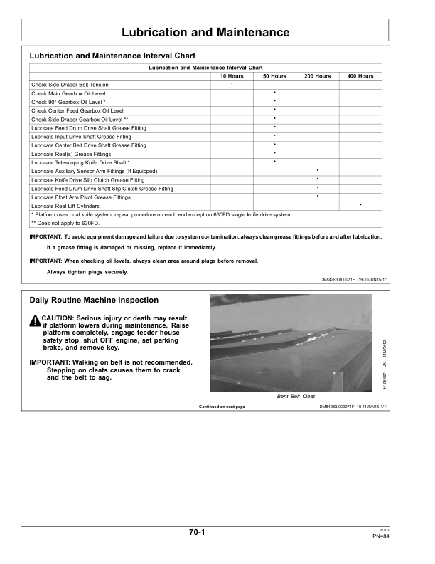John Deere 600FD Series Flexible Draper PlatformsExport Edition (785001- ) Operator's Manual (OMHXE90220) - Image 3