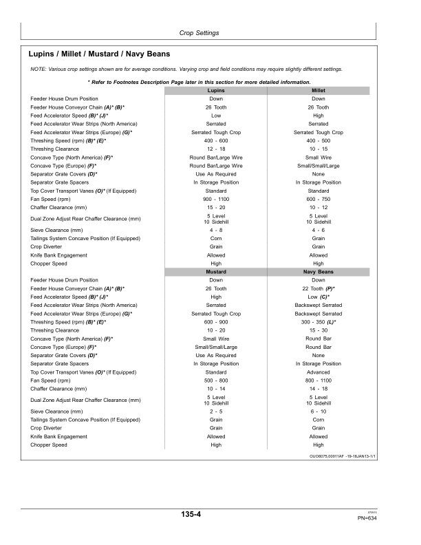 John Deere S650, S660, S670, S680 & S690 CombinesExport Edition (785001-) Operator's Manual (OMHXE90239) - Image 3