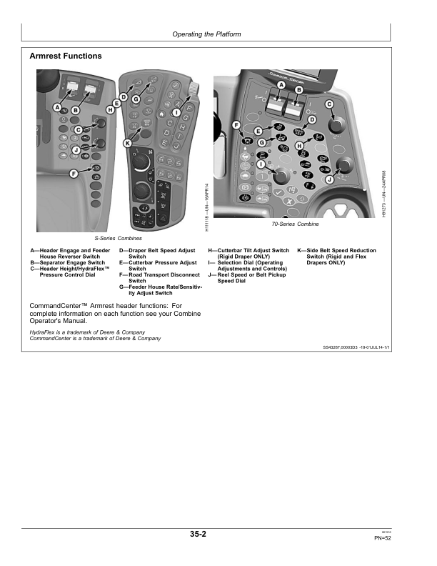 John Deere 630FD, 635FD, 640FD & 645FD Flexible Draper Platforms (South American Edition) Operator's Manual (OMHXE94126) - Image 2
