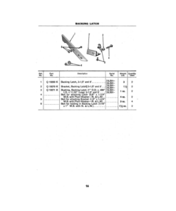 Alternative view of John Deere 3LS, 5LS Farm Scraper Operator's Manual (OMK1146)