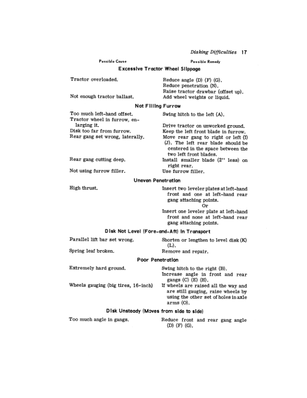 John Deere PKM Series Wheel-Type Offset Disk Harrows Operator's Manual (OMK40147) - Image 2