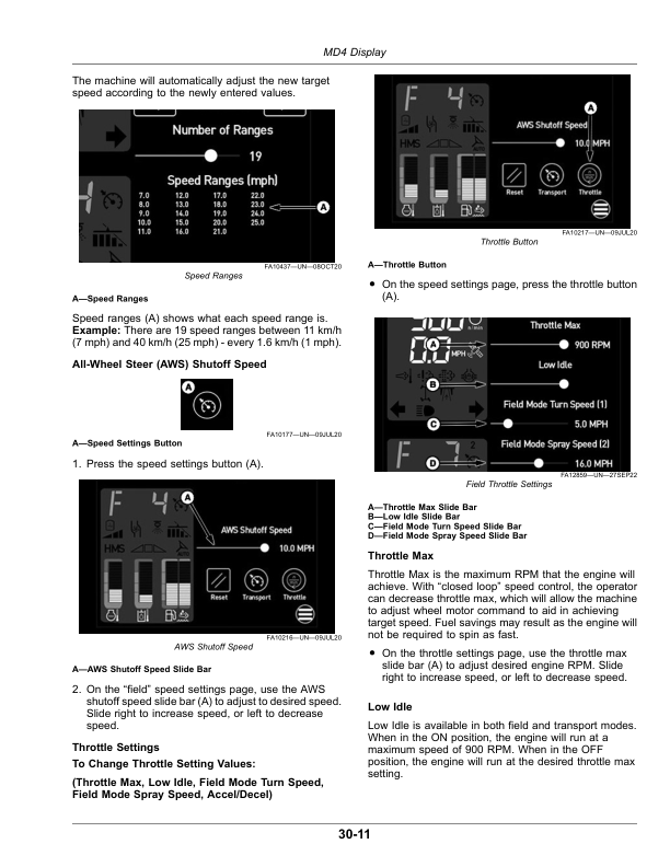 John Deere STS 12, STS 16, STS 20 Self-Propelled Sprayer (023001-024000) (Export Edition) Operator's Manual (OMKK103855) - Image 2