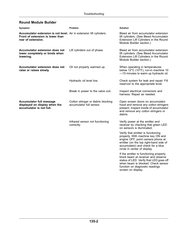 John Deere CS770 Cotton Stripper (240001-248999) (North American) Operator's Manual (OMKK108240) - Image 3