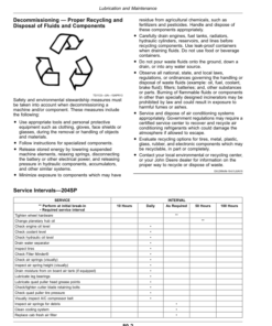 Alternative view of John Deere 204SP Self-Propelled Detasseler (024001-) (North American) Operator's Manual (OMKK109717)