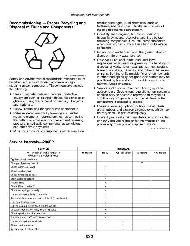 John Deere 204SP Self-Propelled Detasseler (024001-) (North American) Operator's Manual (OMKK109717) - Image 2