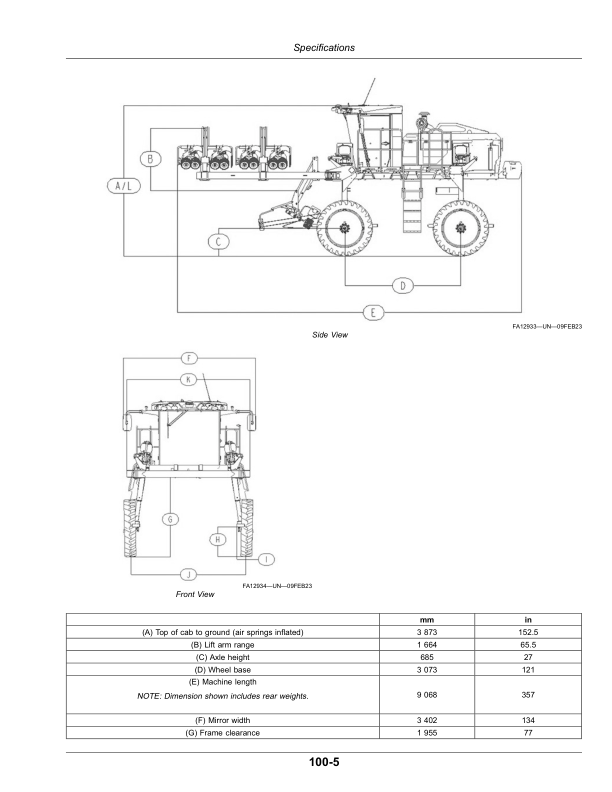 John Deere 204SP Self-Propelled Detasseler (024001-) (North American) Operator's Manual (OMKK109717) - Image 3