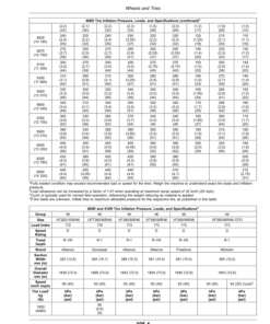 Alternative view of John Deere 400R, 408R, 410R, 412R, 600R, 612R, 616R Self-Propelled Sprayer/Spreader (240001-) (North American) Operator's Manual (OMKK110207)