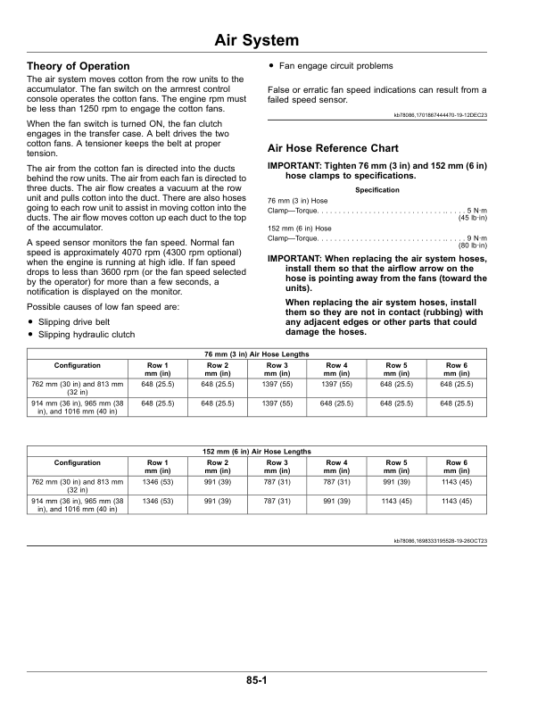 John Deere CP770 Cotton Picker (249000-250000) (North America) (LPB) Operator's Manual (OMKK110431) - Image 4