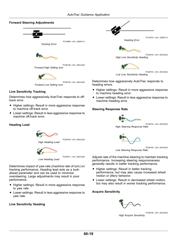 John Deere CP570 Cotton Picker (240001-250000) (China Edition) Operator's Manual (OMKK111188) - Image 2
