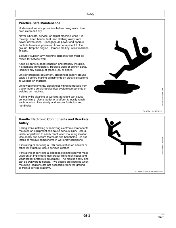John Deere CC Series Coulter Chisel Tillage Tool (North American) (S.N. 803001—) Operator's Manual (OMKK111700) - Image 2