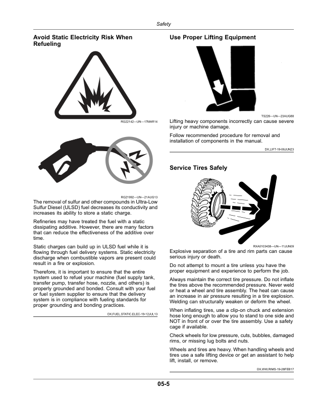 John Deere M4040DN Self-Propelled Spreader (250001—) Operator's Manual (OMKK111807) - Image 2