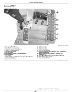 Alternative view of John Deere M4025 Self-Propelled Sprayer Without Solution/Spray System Operator's Manual (OMKK112631)