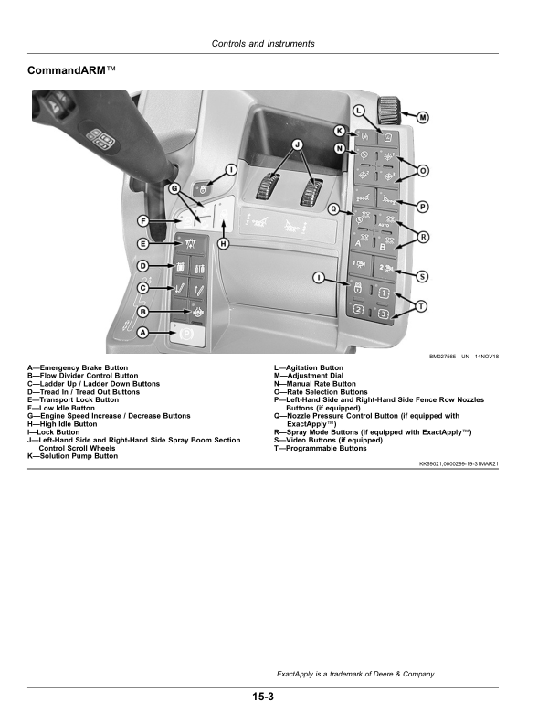 John Deere M4025 Self-Propelled Sprayer Without Solution/Spray System Operator's Manual (OMKK112631) - Image 2