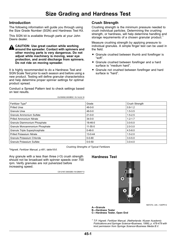 John Deere DS35 G4 Dry Spinner Spreader Operator's Manual (OMKK113264) - Image 3